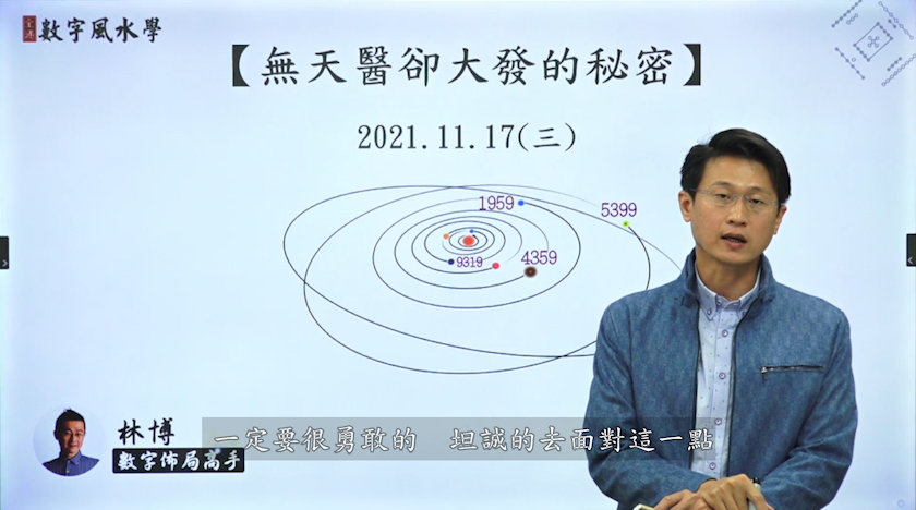 《數字能量》06:無天醫卻大發的秘密 - 風水 1399