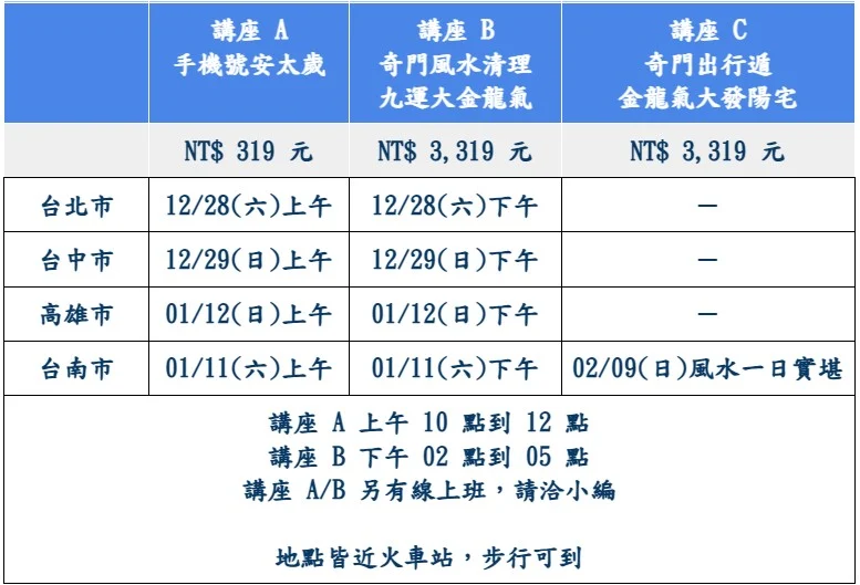 風水第九運開創風水新局面